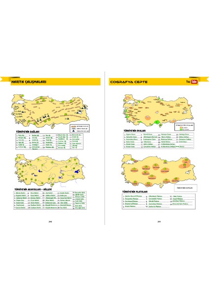 Tyt Coğrafya Soru Bankası Harita Çalışmaları Ekli Coğrafya Cepte indirimleri