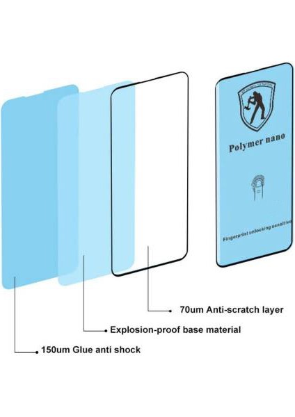 Samsung Galaxy S10 - 5d Kavisli Polymer Nano Ekran Koruyucu