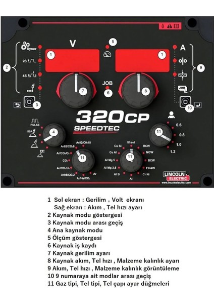 Speedtec 320CP ÇOK PROSESLİ KOMPAKT GAZALTI Kaynak Makinesi