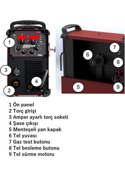 Speedtec 320CP ÇOK PROSESLİ KOMPAKT GAZALTI Kaynak Makinesi