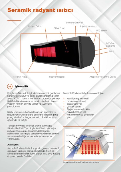 Doğalgazlı Camlı Seramik Radyant Isıtıcı 12KW