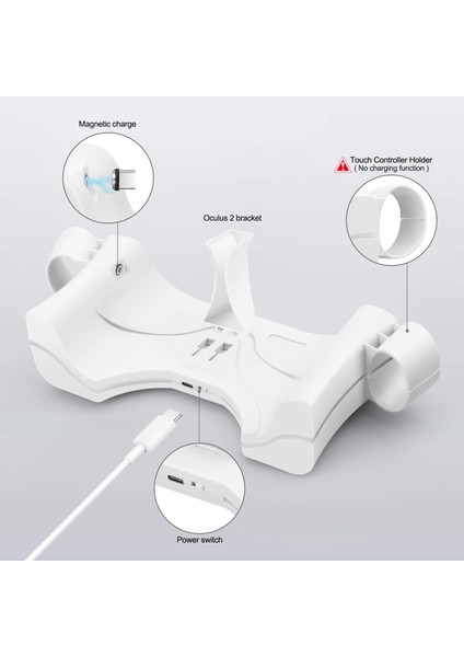 USB Manyetik Şarj Cihazı Yuva Tutucu Istasyonu Oculus Quest 2 Vr Aksesuarları Için LED Hızlı Şarj Yuvası Standı Seti (Yurt Dışından)