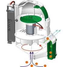 Clementoni 64435 Bilim ve Oyun - Ecobot / +8 Yaş