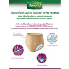 Depend Emici Külot Hasta Bezi Medium - Orta Kadın 60 Adet (2pk*30)