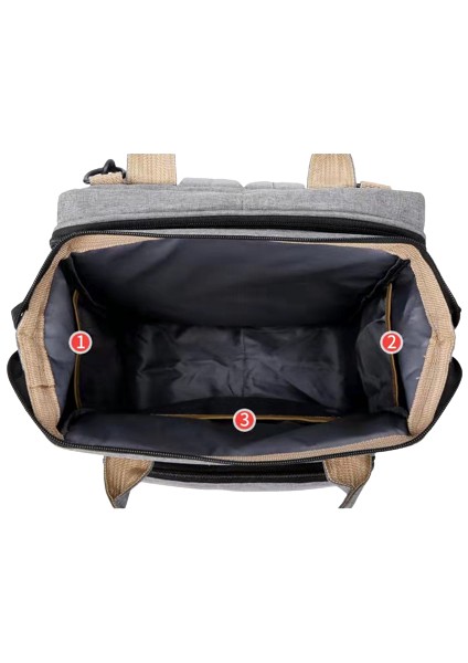 Bebek Yatağı Kapasiteli Bebek Bakım Çantası (Yurt Dışından) modelleri