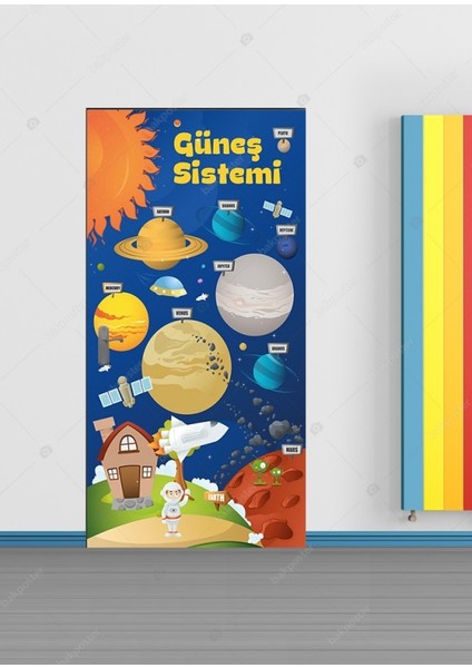 Güneş Sistemi Kapı Giydirme 100X200 cm - Folyo