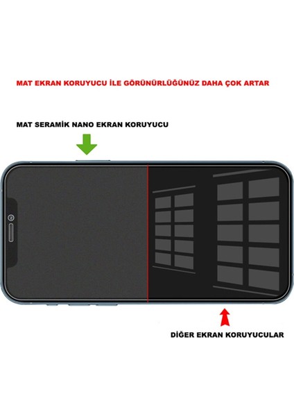 iPhone 14 Pro Max Ekran Koruyucu Mat Seramik Nano Tam Kaplayan Esnek Kırılmaz Parmak Izi Yapmaz