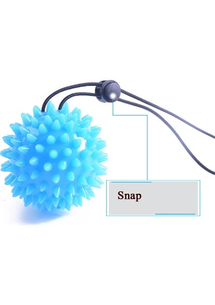 Kavrama Topu (Yurt Dışından) fırsatları