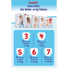 Kanz 6 Numara Külot Bebek Bezi Mega Paket 11-25 kg 40'lı