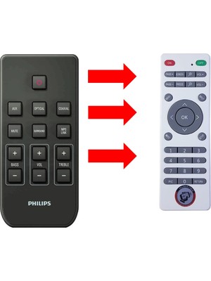 Philips HTS31111 - HTS31111/12 Hifi Ses Sistemi Kumandası