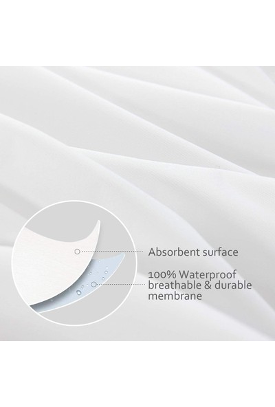 İzgi Concept Iz Tekstil San. Eco Pro Su Sıvı Geçirmez Yatak Alezi Micro Fiber 4 Köşe Lastikli Yatak Koruyucu 4 Mevsim
