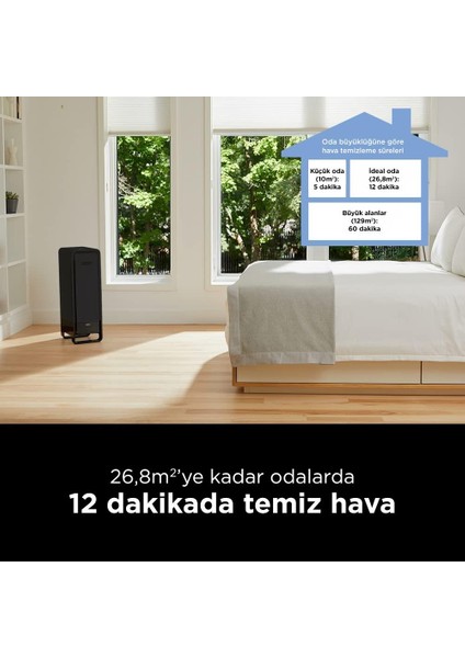 BFD104BE2 Scan & Clean Hava Temizleyici