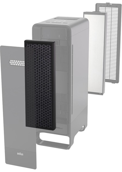 BRFV1E Scan & Clean Hava Temizleyici Filtresi
