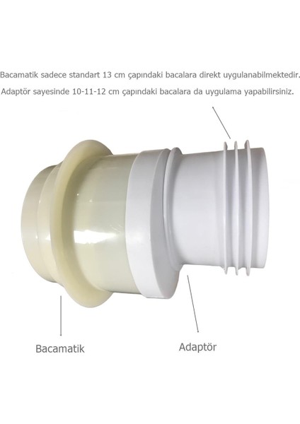 Bacamatik Baca Klapesi Adaptör Koku Önleyici Set