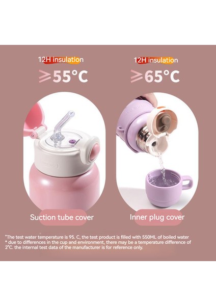 500 ml Baskılı Çelik Matara (Yurt Dışından)