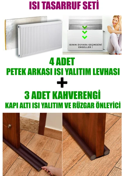 Ankaflex 4 Adet Kalorifer Peteği Arkası Isı Yalıtım Levhası ve 3 Adet Kapı Altı Rüzgar ve Ses Önleyici