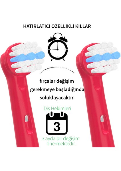 Kids Extra Care Çocuk Diş Fırçası Yedek Başlığı 4 Adet