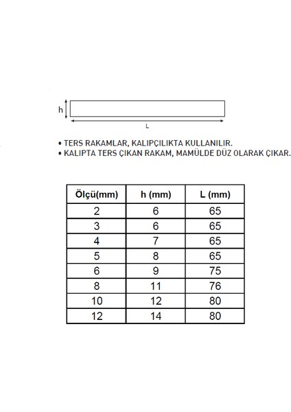 Çelik Ters Rakam Takımı 2 -12 mm Arası