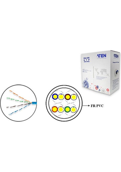 2L-2801 305 mt CAT5E Low Skew 350MHZ 24AWG Data Kablo Kvm Switch Için