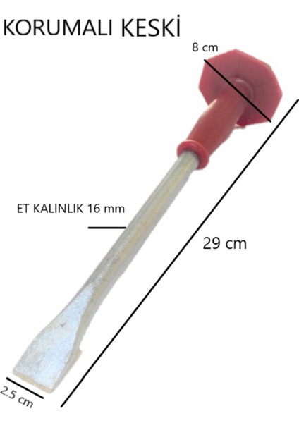 Korumalı Keski fiyatları