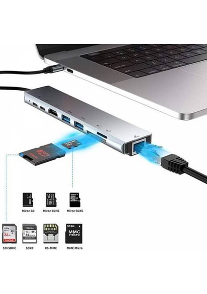 8 In 1 Ethernet Sd USB Type C Hub HDMI Girişli Macbook Çevirici