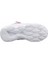 Cool Rio Basket Pudra Çocuk Sneakers 3