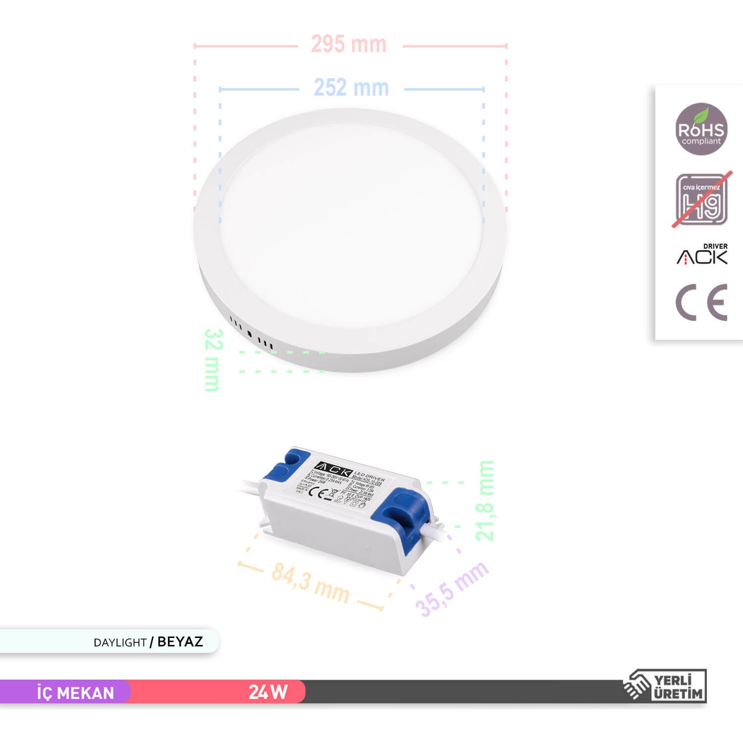 Ack 24W Sıva Üstü Led Panel Armatür - 3000K Gün Işığı