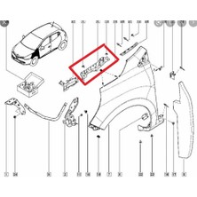 Meydan  Renault Clıo- Sport Tourer- 13/16 Ön Çamurluk Bağlantı Suportu Sol (Orta Kısım) (Sac) 641356433R