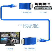 Keepro HDMI 2k 4K RJ45 30M Cat5-E Cat6 Hdmı 1.4 Extender