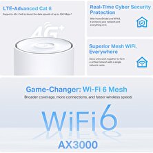 TP-Link Deco X50-4G, AX3000 Tüm Ev Mesh WiFi 6 4G+ Router, SIM Kart ile 4G Bağlantısı, Gigabit Ethernet Portları, 150 Cihaza Kadar Bağlantı, 230 m² 'ye Kadar Kapsama