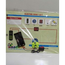 Redka Esmay Elektrık Deney Setı