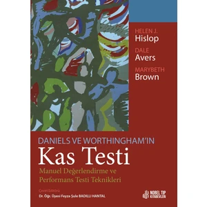 Kas Testi: Manual Değerlendirme Teknikleri