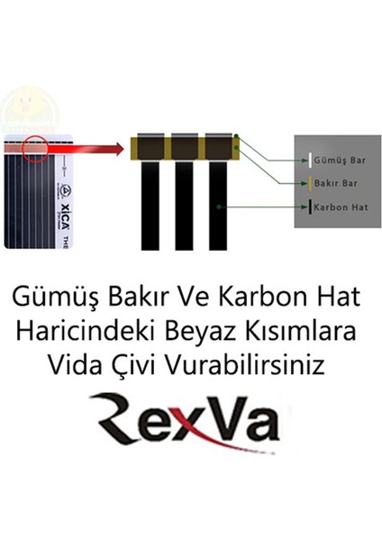 Karbon Isıtıcı Film 175X80 cm Hazır Kablo Fişli Kafes Kümes Isıtıcı