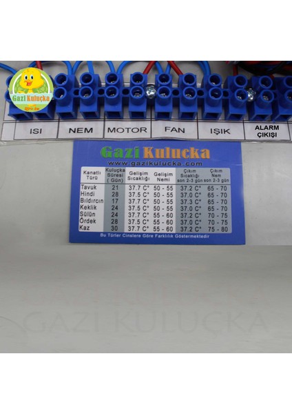 Emko 3722 Ssr Kurulu Düzülü Çıkışları Hazır Ayarı Yapılı Detaylı Full Pano modelleri