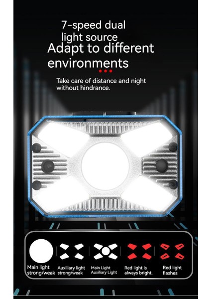 LED Kafa Feneri - Mavi (Yurt Dışından) fırsatları