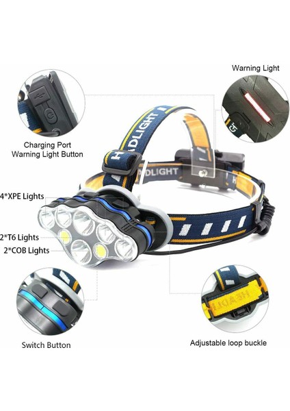 LED Kafa Feneri - Siyah (Yurt Dışından) fiyatları