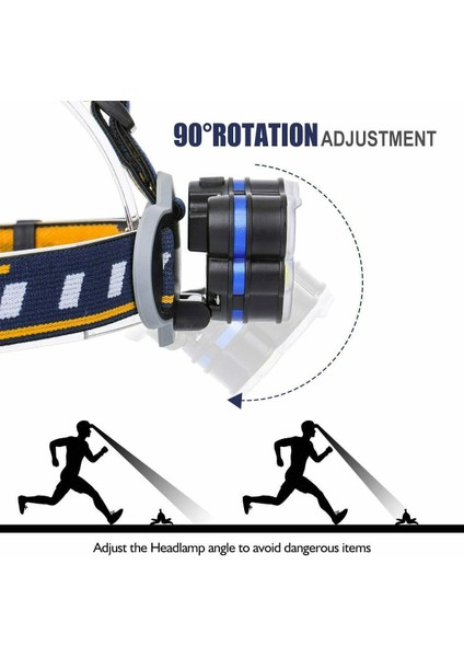 LED Kafa Feneri - Siyah (Yurt Dışından) modelleri