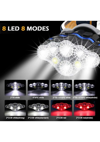 LED Kafa Feneri - Siyah (Yurt Dışından) fırsatları