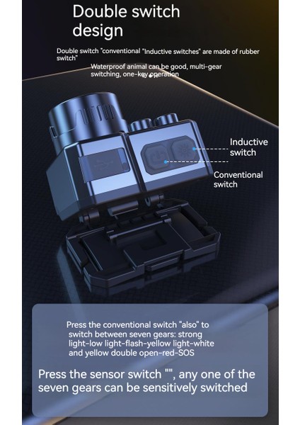 LED Kafa Feneri - Siyah (Yurt Dışından) modelleri