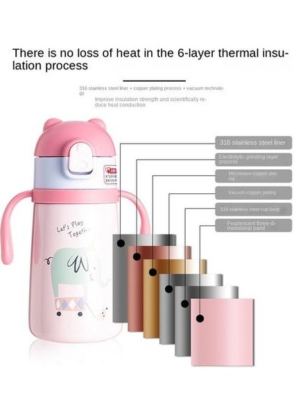 316 Paslanmaz Çelik Termos Kupası, Taşınabilir Saman Çocuk Termos Kupası, Saplı Yaratıcı Ayı Su Kupası fiyatları