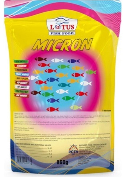 Micron Granulat 1 kg