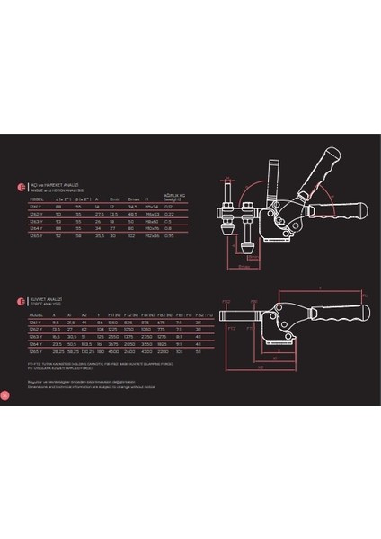 Yatay Pozisyon Yatay Taban Klemp - 1262 Y - Mengene (Toggle Clamp) fırsatları