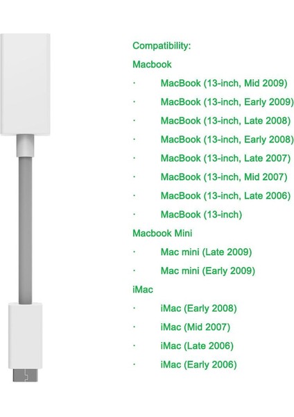 Mini DVI To Dişi HDMI Çevirici Dönüştürücü Kablo Adaptörü