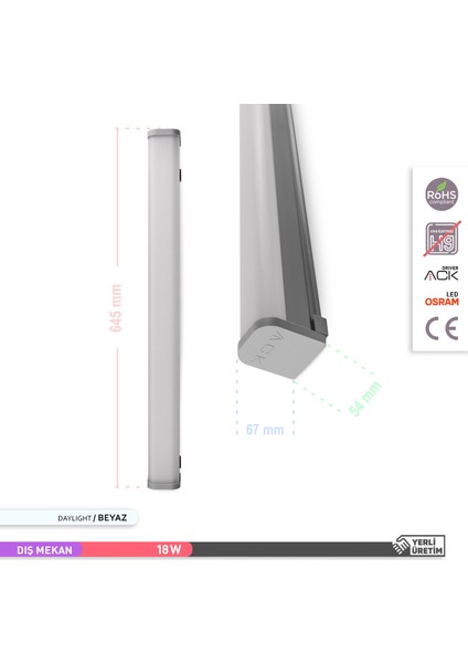 18W LED Bant Etanj Armatür 6500K Beyaz Işık 61cm indirimleri