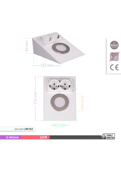 2.5W LED Çift Prizli Tezgah Altı Armatür Beyaz Kasa 6500K Beyaz Işık fırsatları