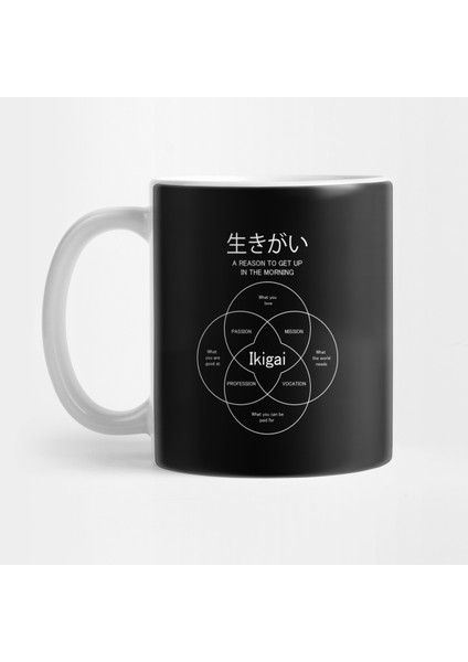 Ikigai - Kelime Anlamı Kupa Bardak