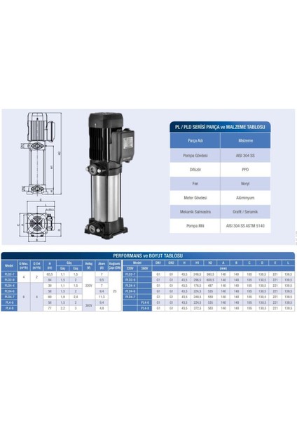 Pld 4-4 - 1,5 Hp - 220 V Dikey Milli, Çok Kademeli Santrifüj Pompa