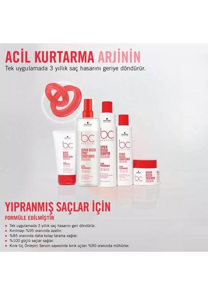 Bc Bonacure Repair Rescue Arginine Vegan Sulfate Free Spray Conditioner 400 Ml