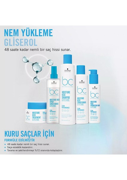 Bc Bonacure Moisture Kick Gliserol Kuru Saçlar Için Sprey Saç Kremi 400 Ml