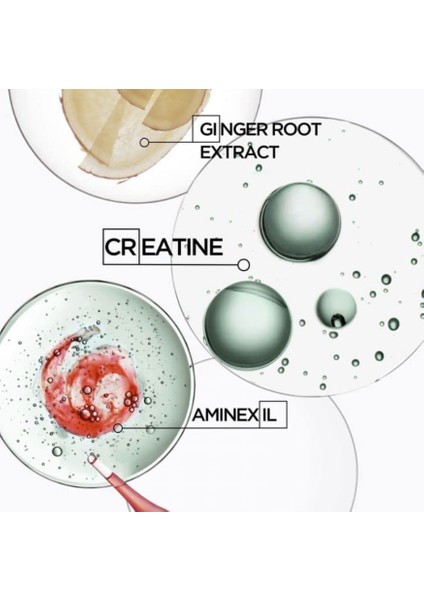 Genesis Homme Bain De Force Quotidien Dökülmeye Meyilli Saçlar Için Erkek Şampuanı 250ml modelleri